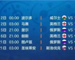 欧洲杯直播频道表,欧洲杯直播平台是哪个？